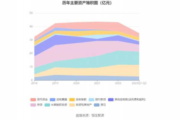 罗利成持股（罗利是哪里）