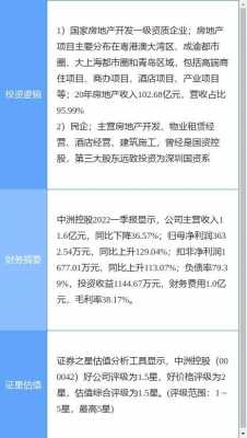 中洲控股长期分析报告（中洲控股价值）-图1