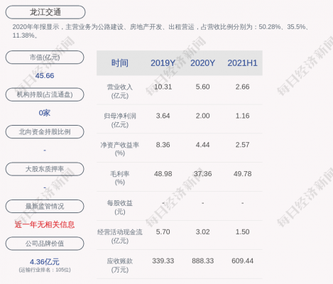 穗甬控股规模（穗甬控股规模排名）