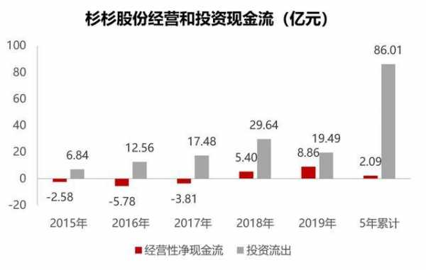 穗甬控股规模（穗甬控股规模排名）-图2