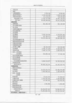 绿地控股合并报表吗（绿地控股2020年财务报表）-图1