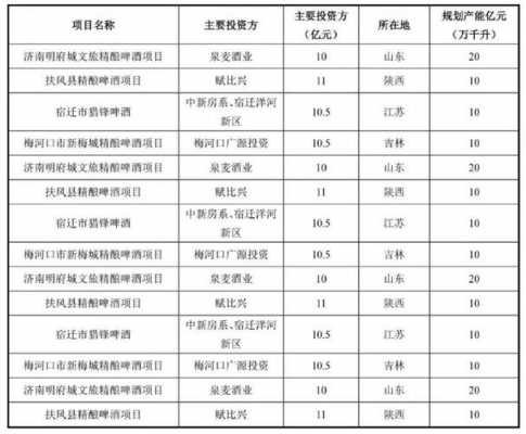 包含持股生息的词条-图3