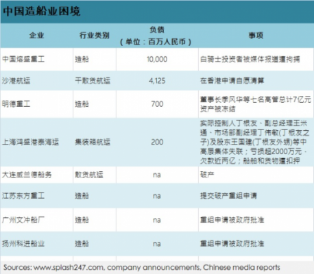 Jes控股的简单介绍-图2