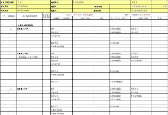 控股60%合并报表（控股80%合并报表）-图2