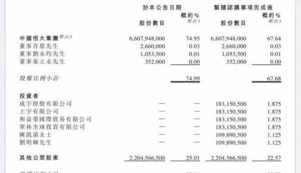 刘明辉持股比例（刘明辉老婆照片）-图1