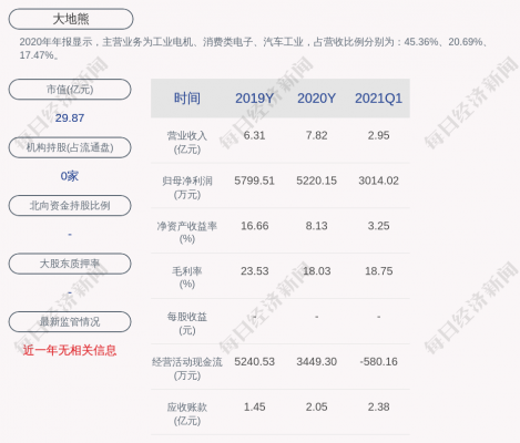 刘明辉持股比例（刘明辉老婆照片）-图3