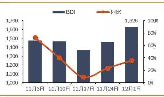 关于岑达持股的信息-图3