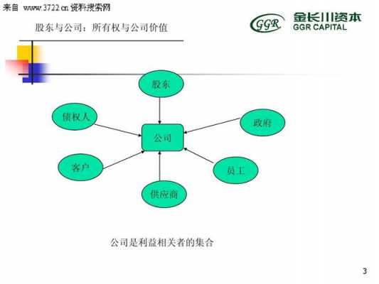 控股股东和公司治理（控股股东和公司治理的区别）-图2