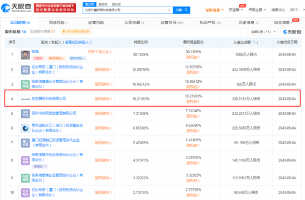 储秀云持股（杭州储秀网络科技股份有限公司）-图2