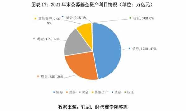 外资基金交叉持股比例（外资基金持股比例2020年4月1日）-图2