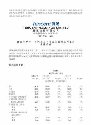 腾讯控股q3财报（腾讯财报2021q2）