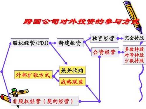 什么叫对等持股（什么叫对等持股企业）-图2