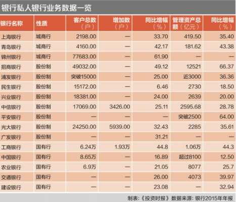 外资已经控股中国银行（中国银行外资持股比例是多少）-图3