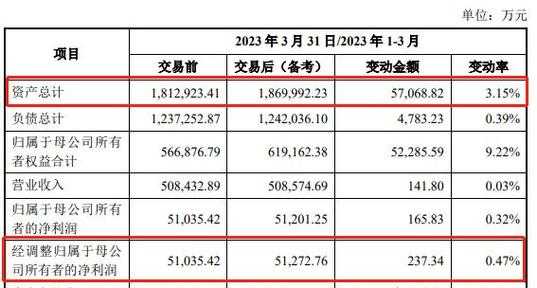 黄敏慧持股（黄慧敏是谁）-图2