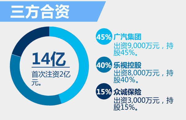 2345控股的简单介绍-图3