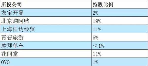 持股时刻（持股日期什么意思）