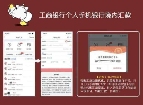 工行网上银行境外汇款（工行网上银行境外汇款怎么操作）-图2