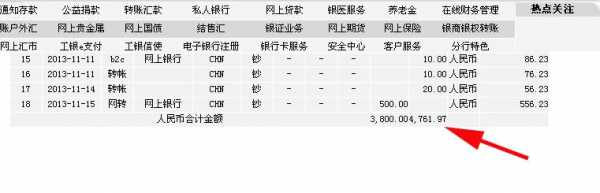 工行卡查询交易明细的简单介绍-图2