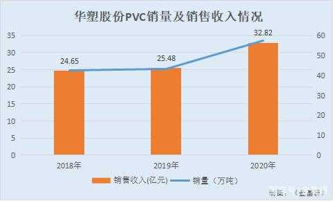 华塑控股并购（华塑控股股权争夺）-图2