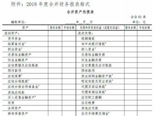 控股权并表（控股权取得日合并会计报表的编制方法有）-图3