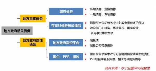 交叉持股债务（交叉持股债务加入）-图3